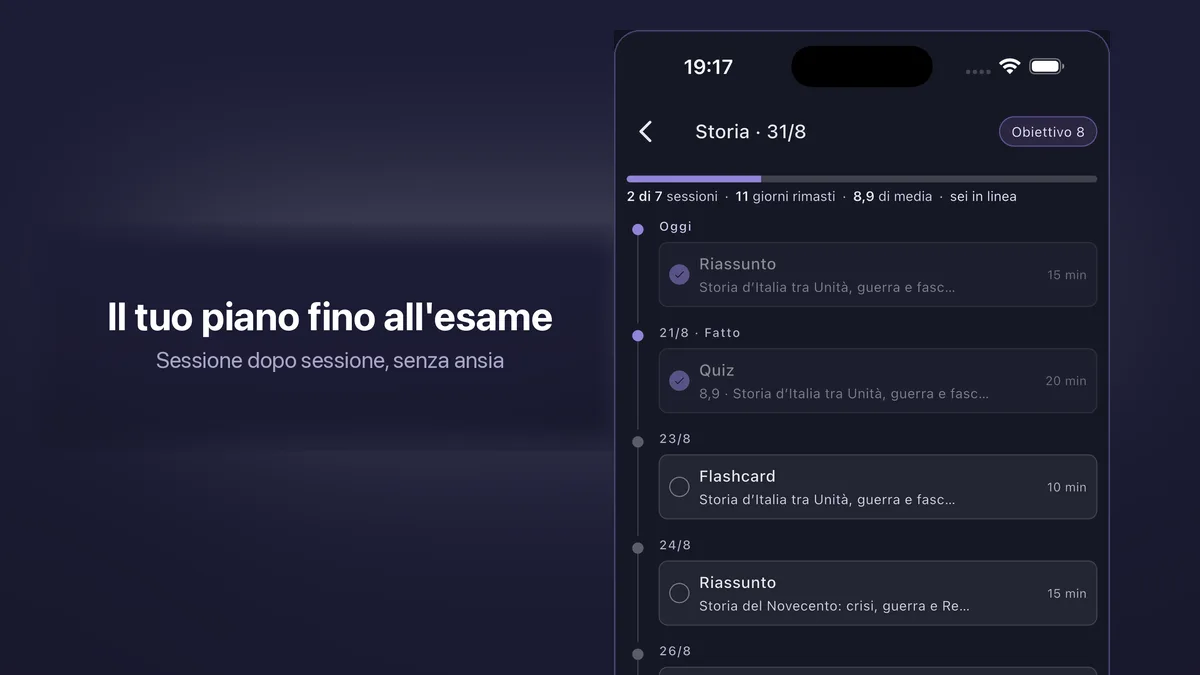 Piano di studio fino all'esame in Synt: sessioni di riassunto, quiz e flashcard distribuite nei giorni prima dell'esame di storia